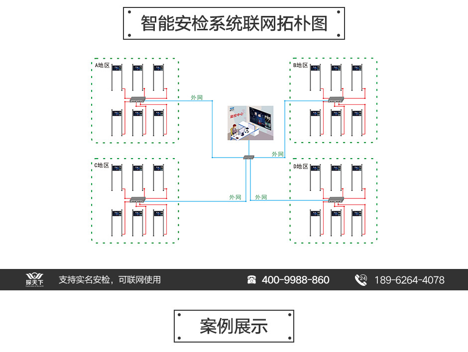 防雨安檢門(mén)廠家